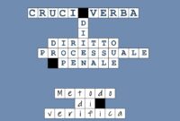 abbreviazione da siti internet cruciverba